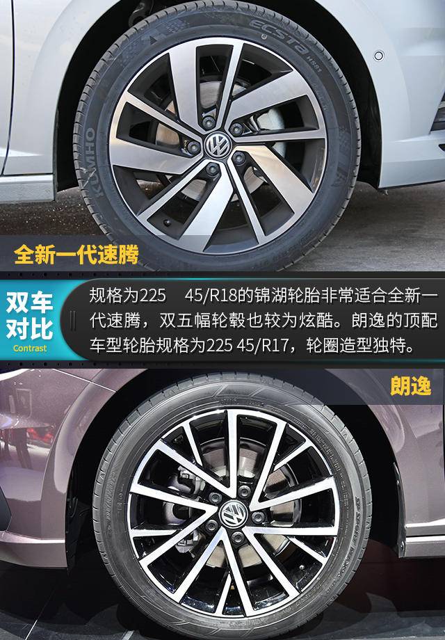 新速腾、新朗逸大PK，谁是德系主流A级最强