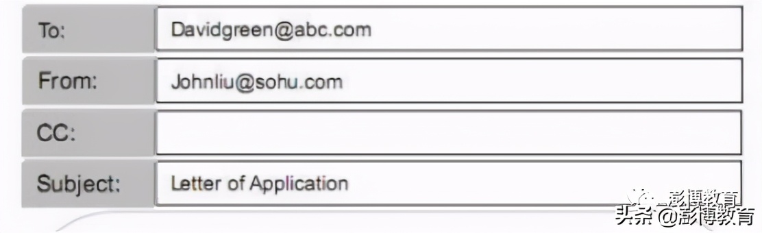 英语邮件格式范文(英文邮件写作的格式和注意事项)