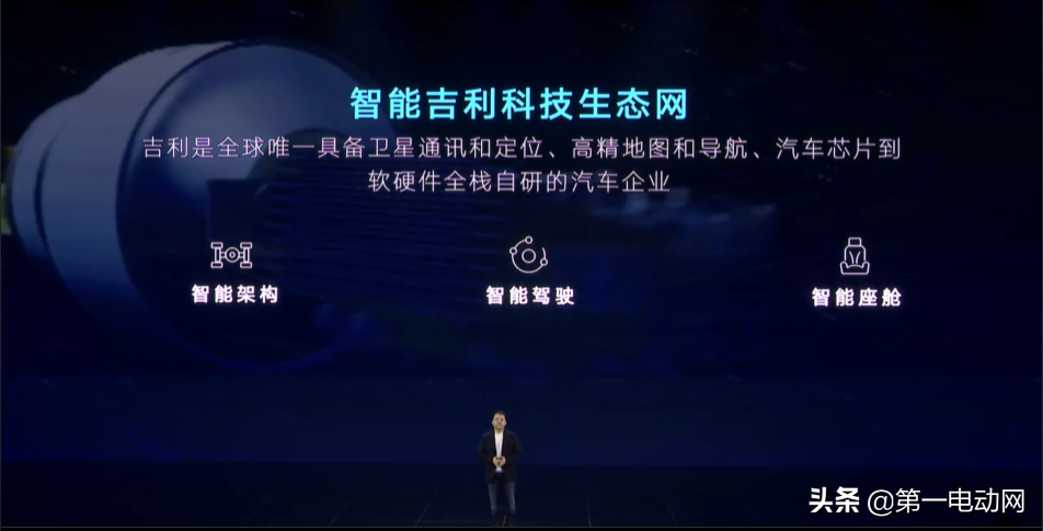 昨夜，吉利颠覆自我
