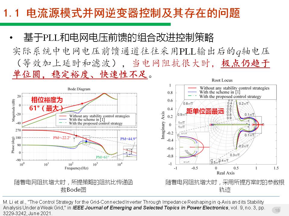 技术报告：高渗透率新能源发电并网逆变器的阻抗自适应双模式控制