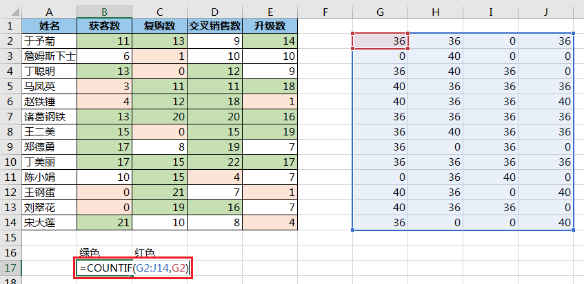 如果我说有一个函数可以获取 Excel 单元格的背景色，您信吗？