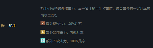 金铲铲双城之战：赏金猎人打法教学，赏金赏金神志不清