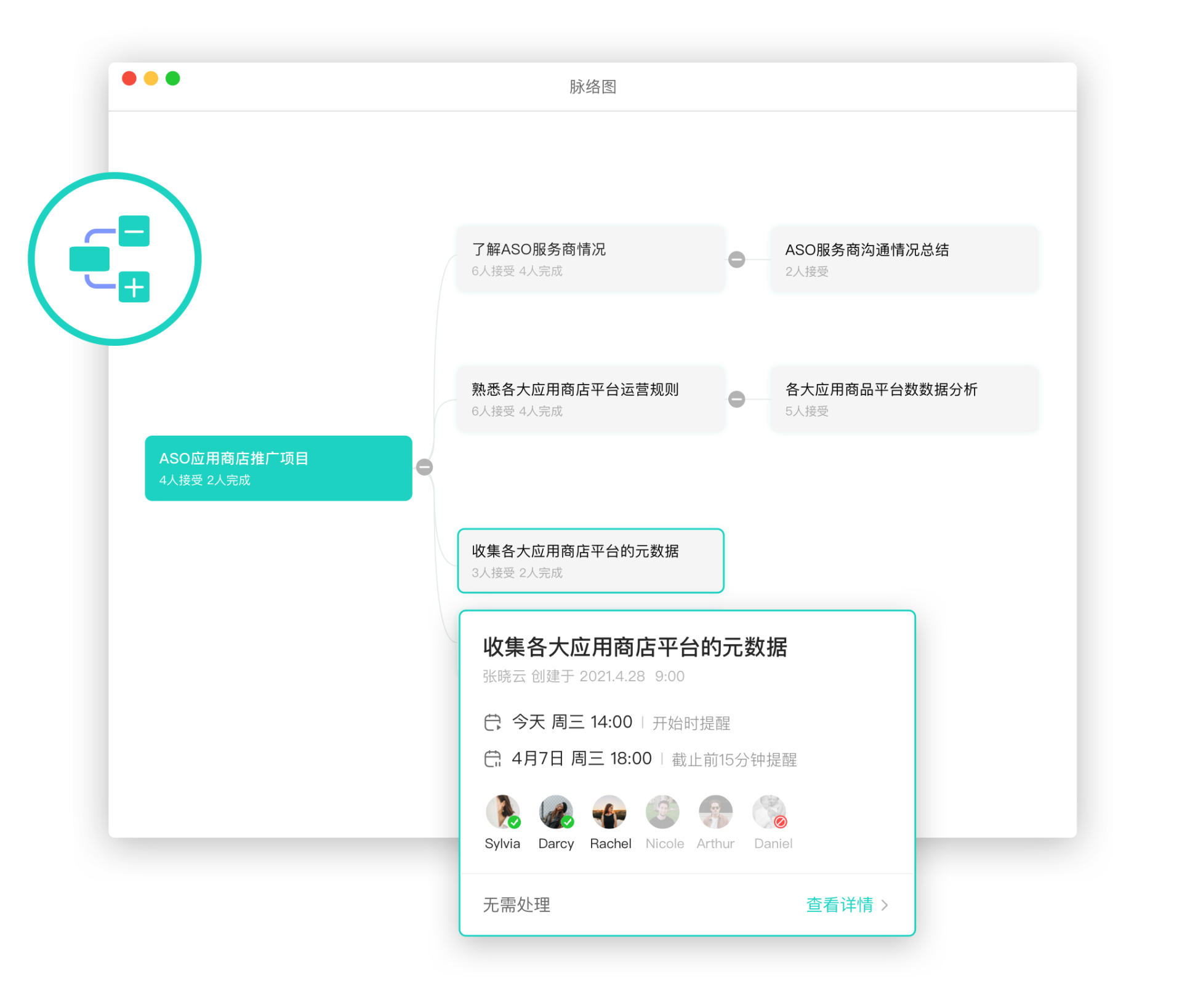 那些喊着躺平的人，其实背地里都在做这件事…