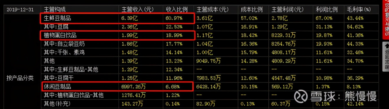 祖名股份股票分析