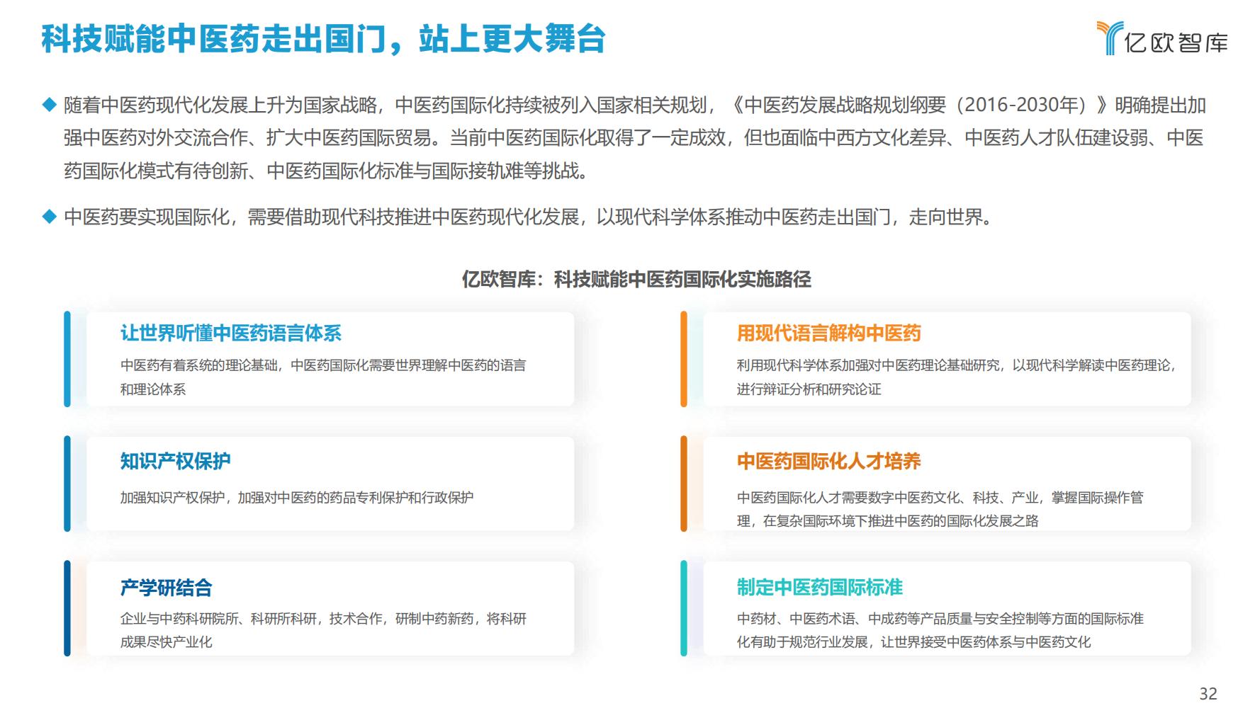 2021年科技赋能中医药产业发展报告