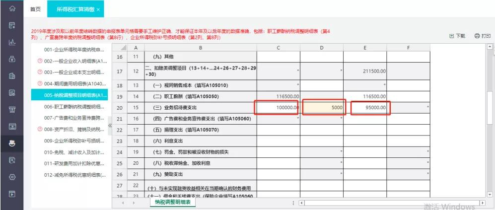 企业过节对外招待费控制及纳税调整，只需看这4点