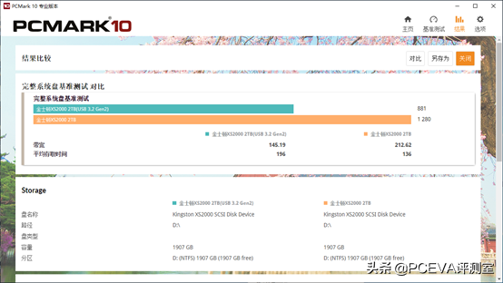 金士顿XS2000 2TB移动固态硬盘评测