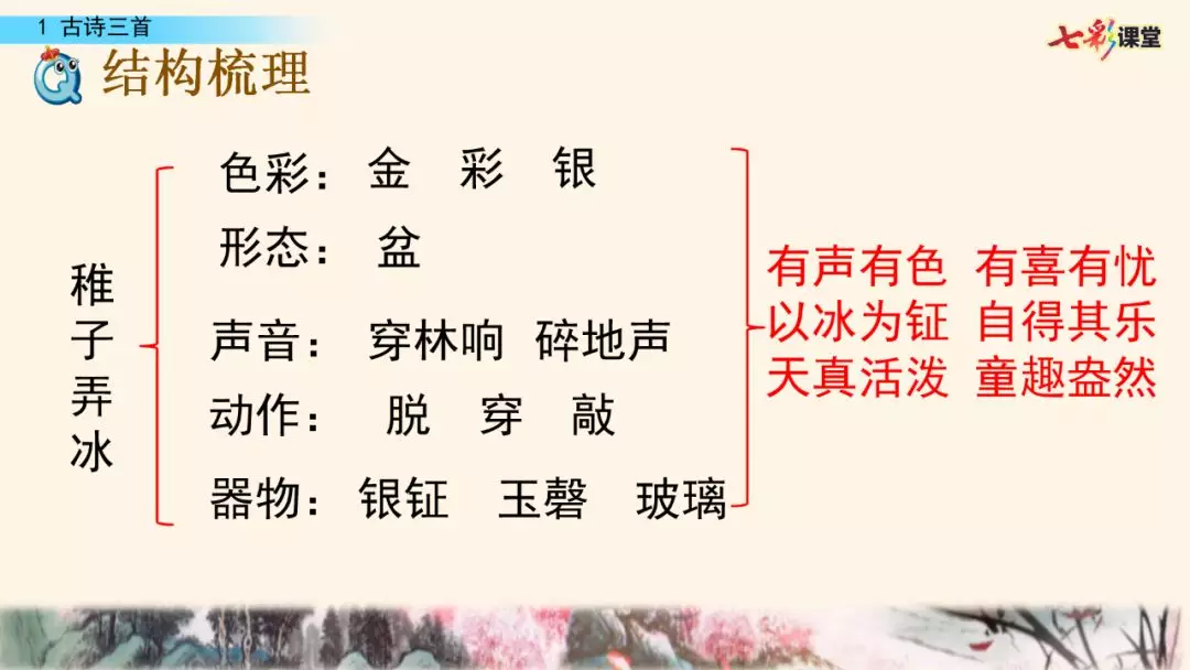 部编版五年级下册语文第1课《古诗词三首》知识点+图文讲解