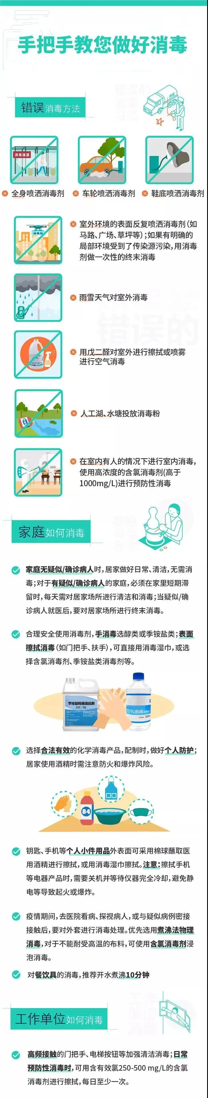 【疫情防控 临潭在行动】手把手教您做好消毒