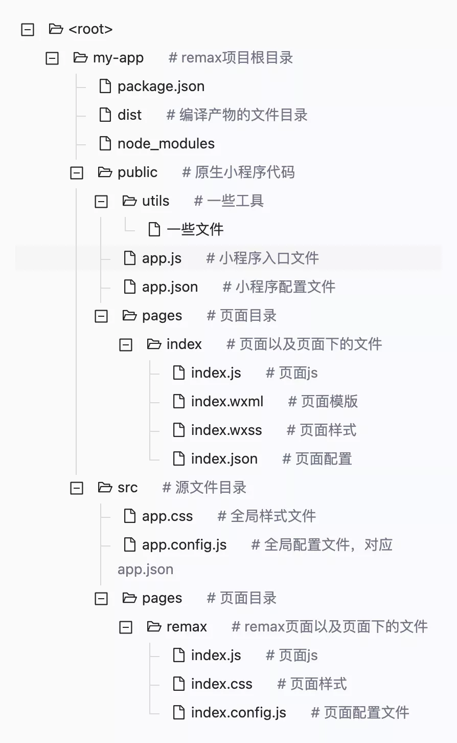 小程序跨端框架实践之Remax篇