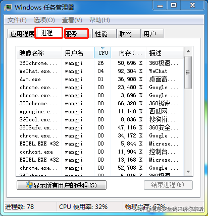 “IT小百科”之“Windows自带的服务和系统进程详解”