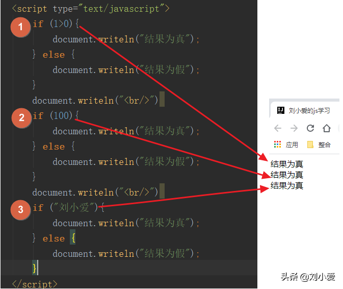 kotlin協程和線程的區別前端代碼和後端代碼有什麼區別