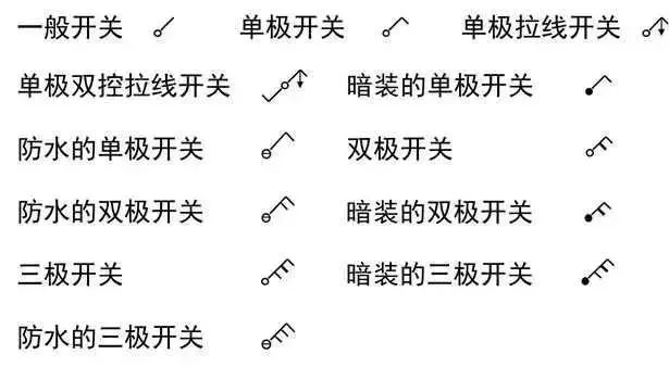 建筑强弱电基础知识大全，新手学习必备的资料！