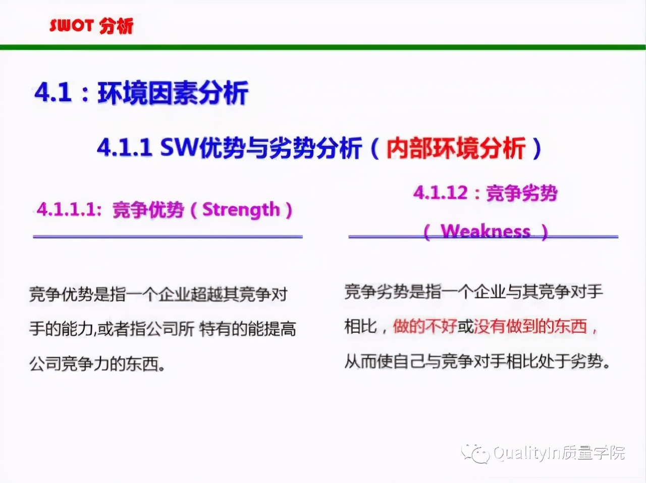 SWOT分析法详解，简单实用