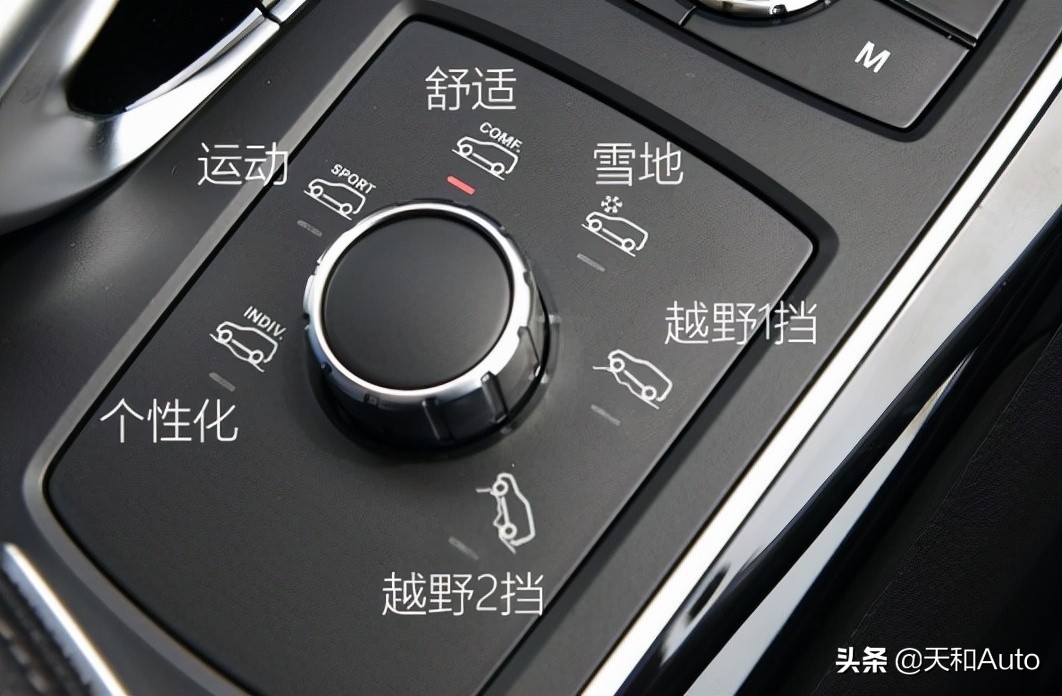 汽车特殊驾驶模式概念解析：涵盖HAC/HDC与MUD等模式