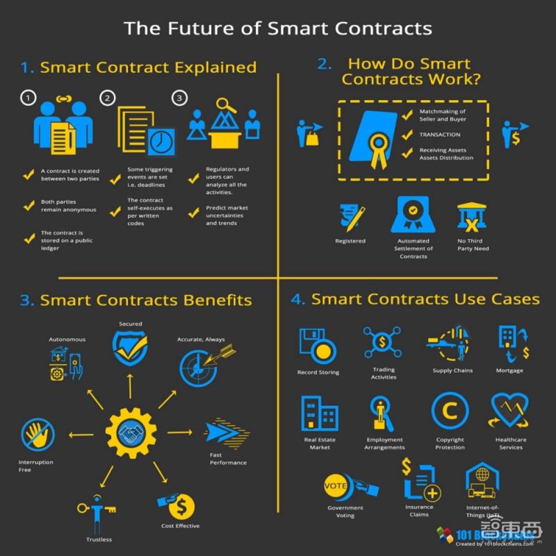 噱头还是风口？元宇宙引爆科技圈，九大趋势分析