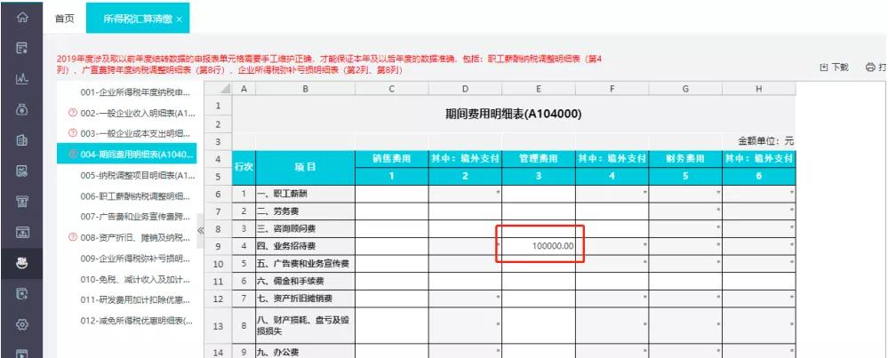 企业过节对外招待费控制及纳税调整，只需看这4点