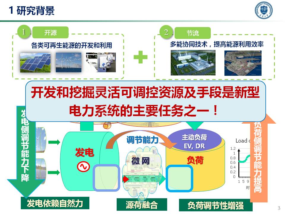 天津大学穆云飞教授：多能协同灵活性构建及应用