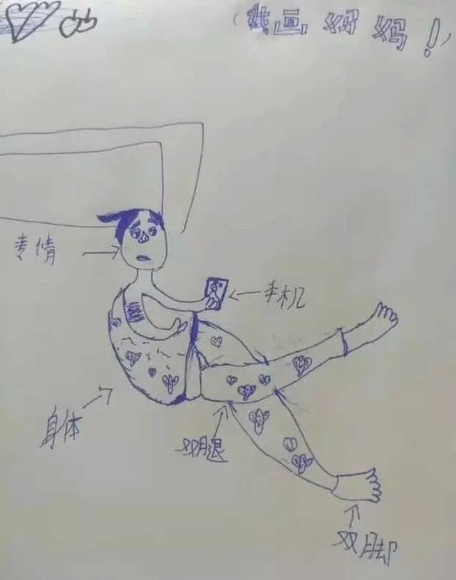 幼儿园让孩子们画妈妈，作业上交后，第一张就让老师忍不住笑喷