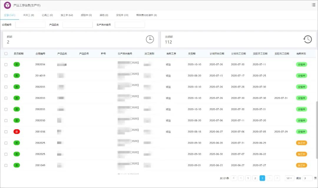 泛微在食品行业数字化办公应用：推动生产、合同、采购、人事管理