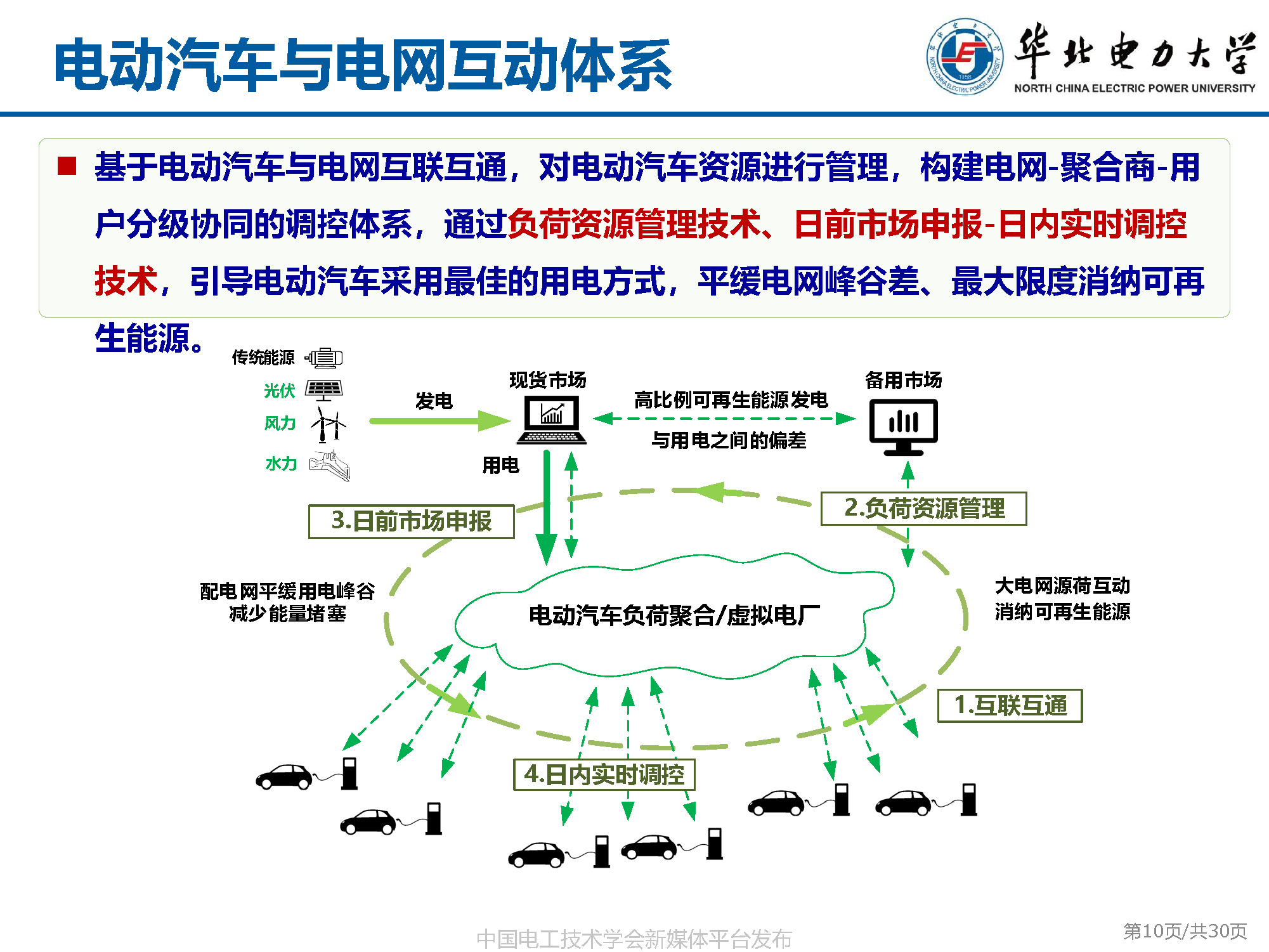 華電胡俊杰副教授:AI技術(shù)在電動(dòng)汽車(chē)與新型電力系統(tǒng)互動(dòng)中的應(yīng)用