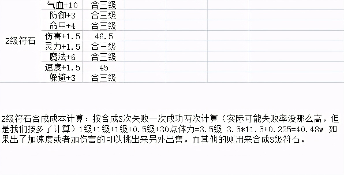 λΣʯ˵鼼ɺŷ