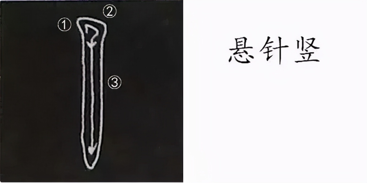 柳公权楷书基本笔画的写法