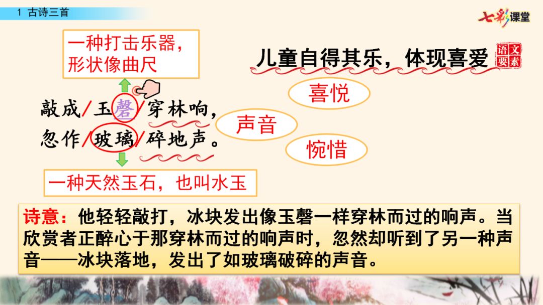部编版五年级下册语文第1课《古诗词三首》知识点+图文讲解