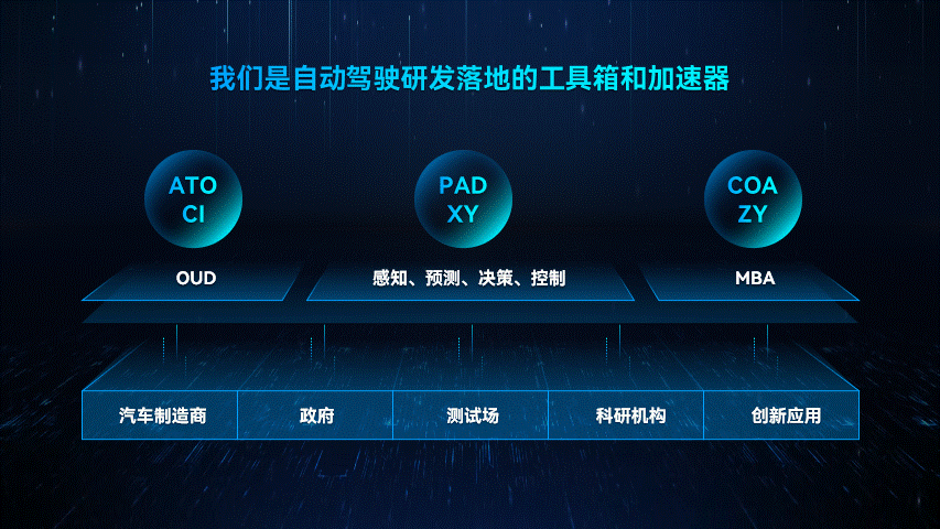 发布会PPT加了视频？页面起码贵了一个iphone！网友：打开新世界