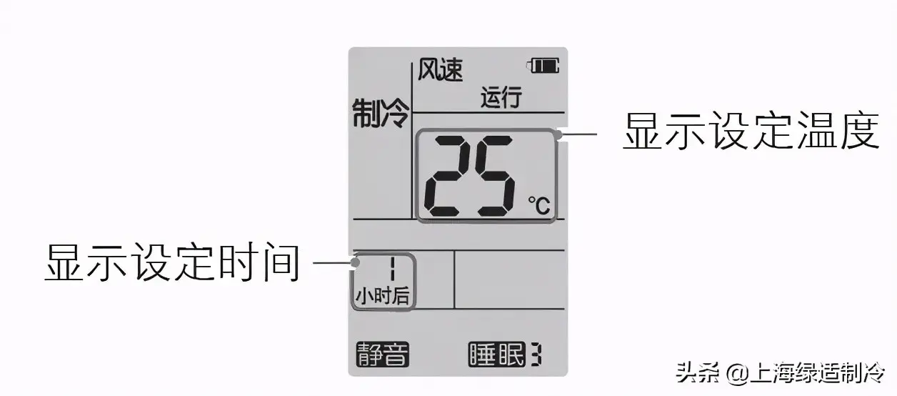 格力空调遥控器功能图介绍（格力空调面板功能图标）