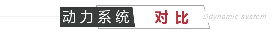 12.78万起，本田缤智新款上市，它与丰田C-HR到底谁更值得买？