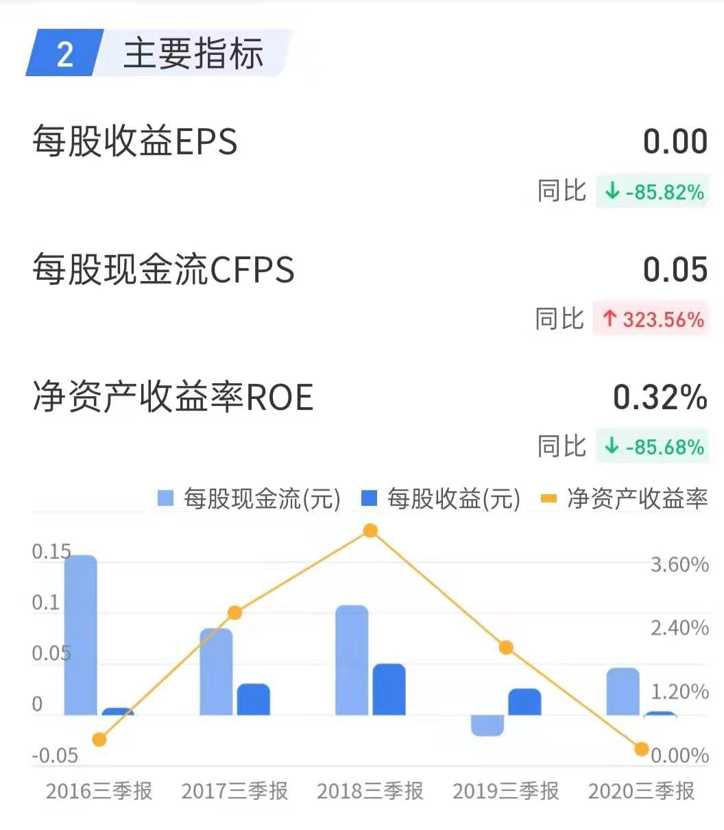 包钢股份600010(包钢股份600010什么时候开盘)