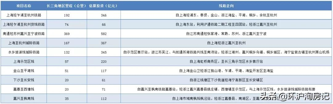 一房绑两车位，全城还抢不到！嘉兴楼市闹房荒的背后