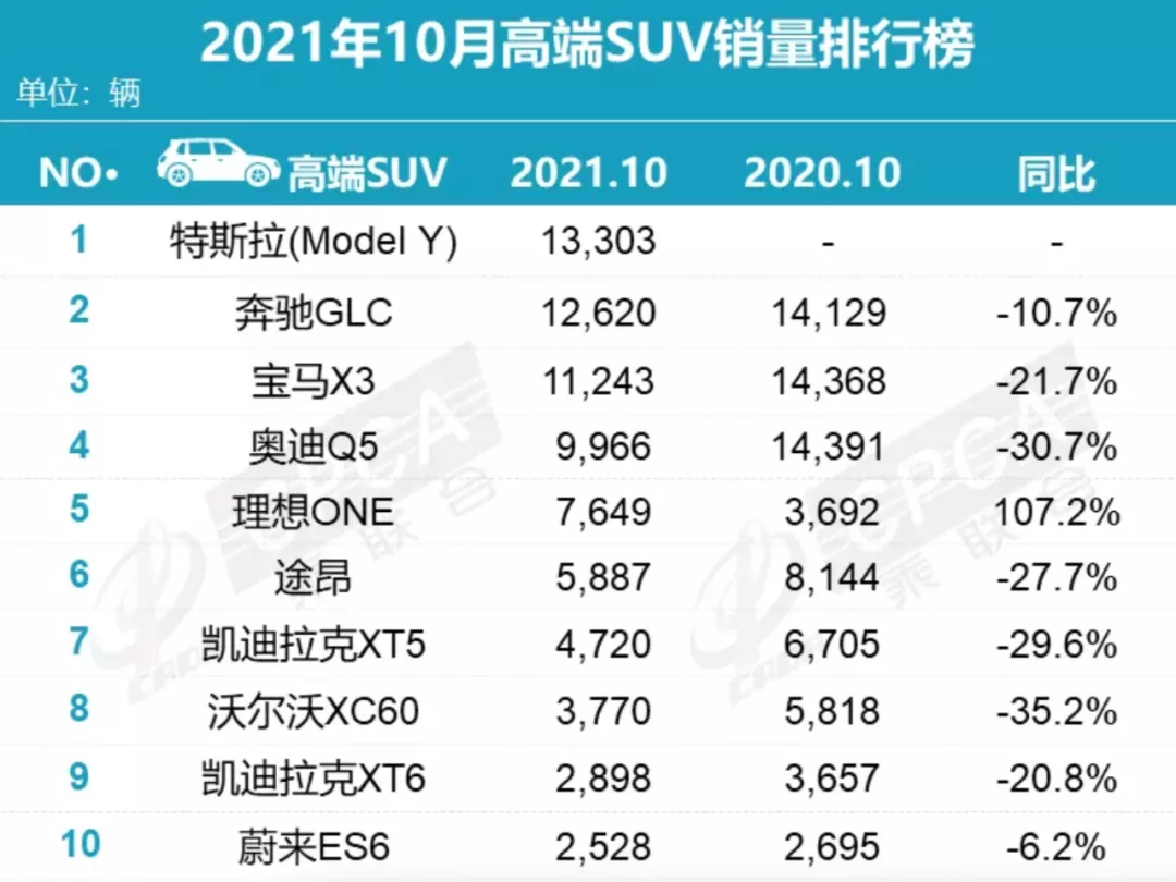 大河报汽车网