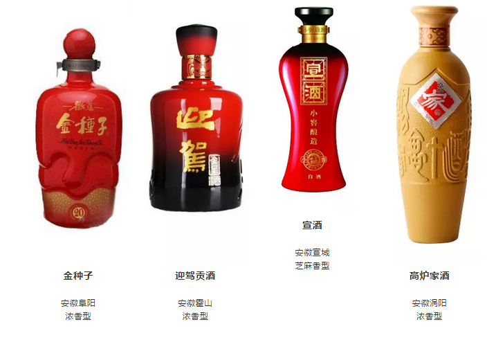 全国每个省份的白酒品牌大全，都在这里了，绝对有你不知道的