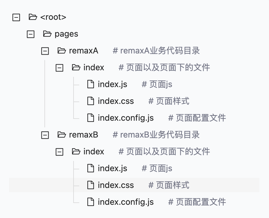 小程序跨端框架实践之Remax篇