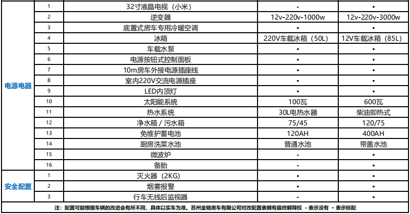 10.5北京房车展：极简主义，打造精致车旅生活——金辂悦途