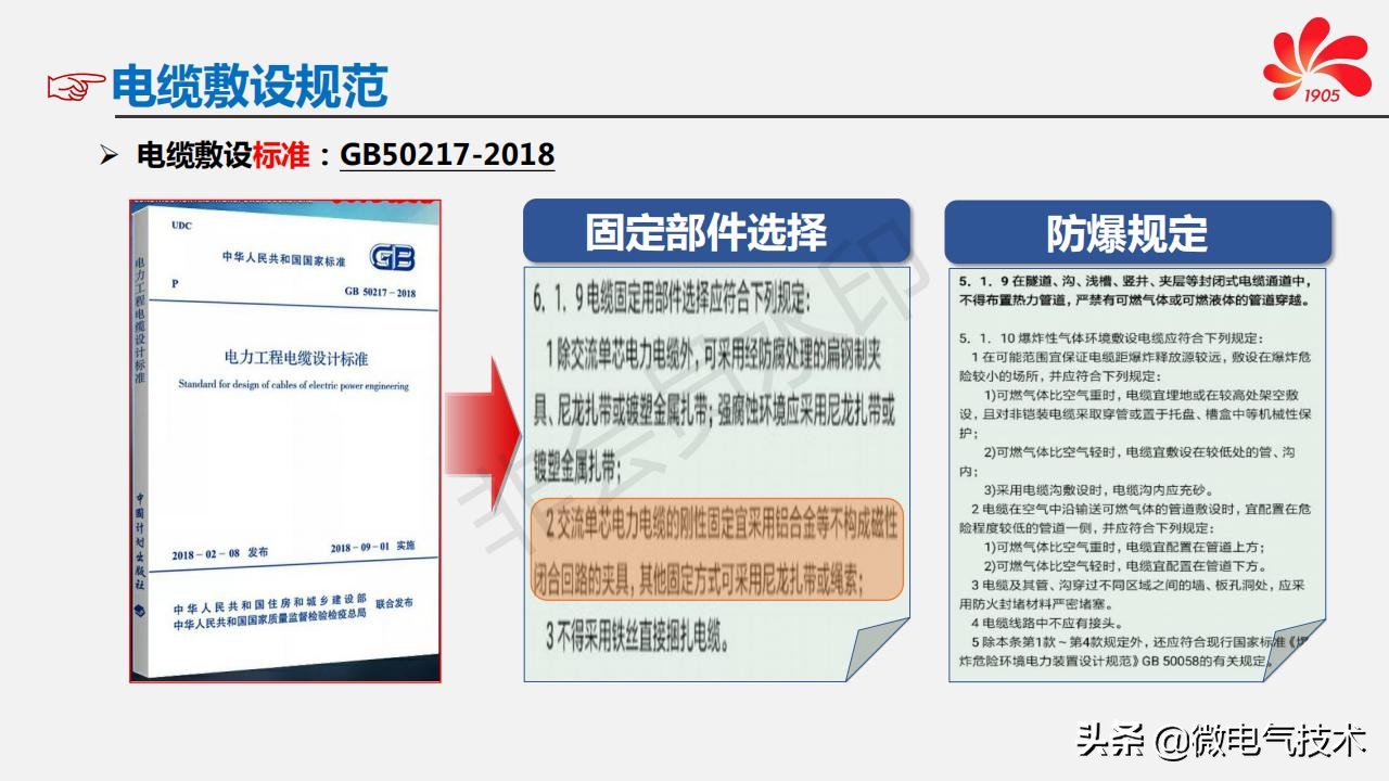 高压电缆终端头制作/敷设/电气试验
