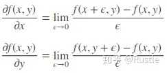 深入浅出各种边缘检测算子及其推导