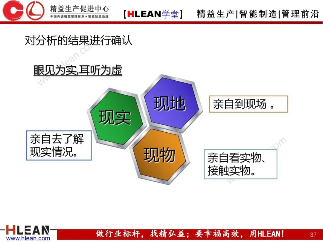 「精益學堂」5Why分析法