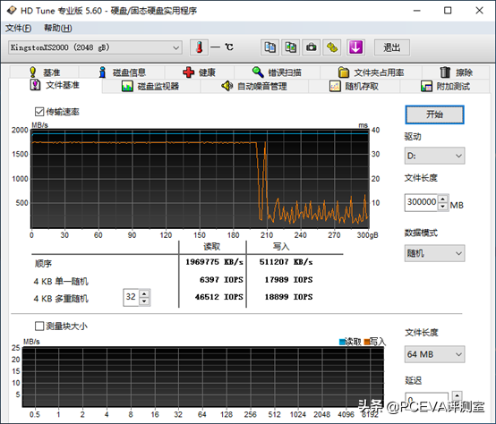 金士顿XS2000 2TB移动固态硬盘评测