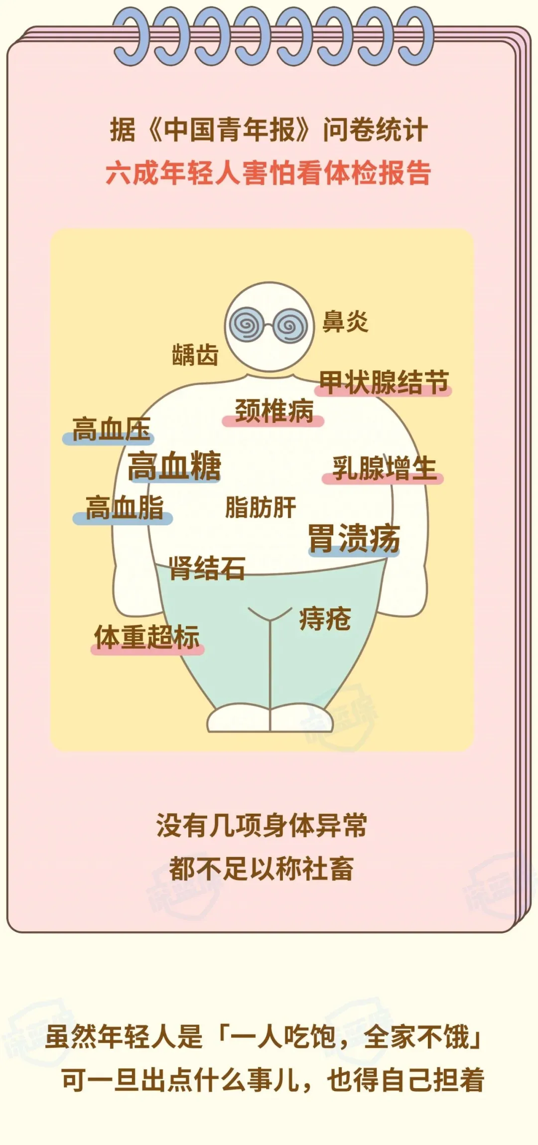 收藏！如何买对保险？不同年龄段全攻略