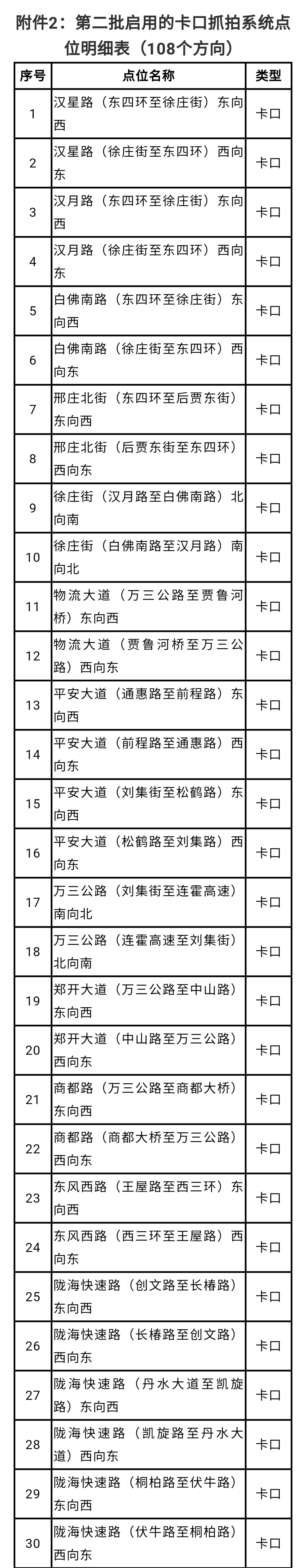 大河报汽车网