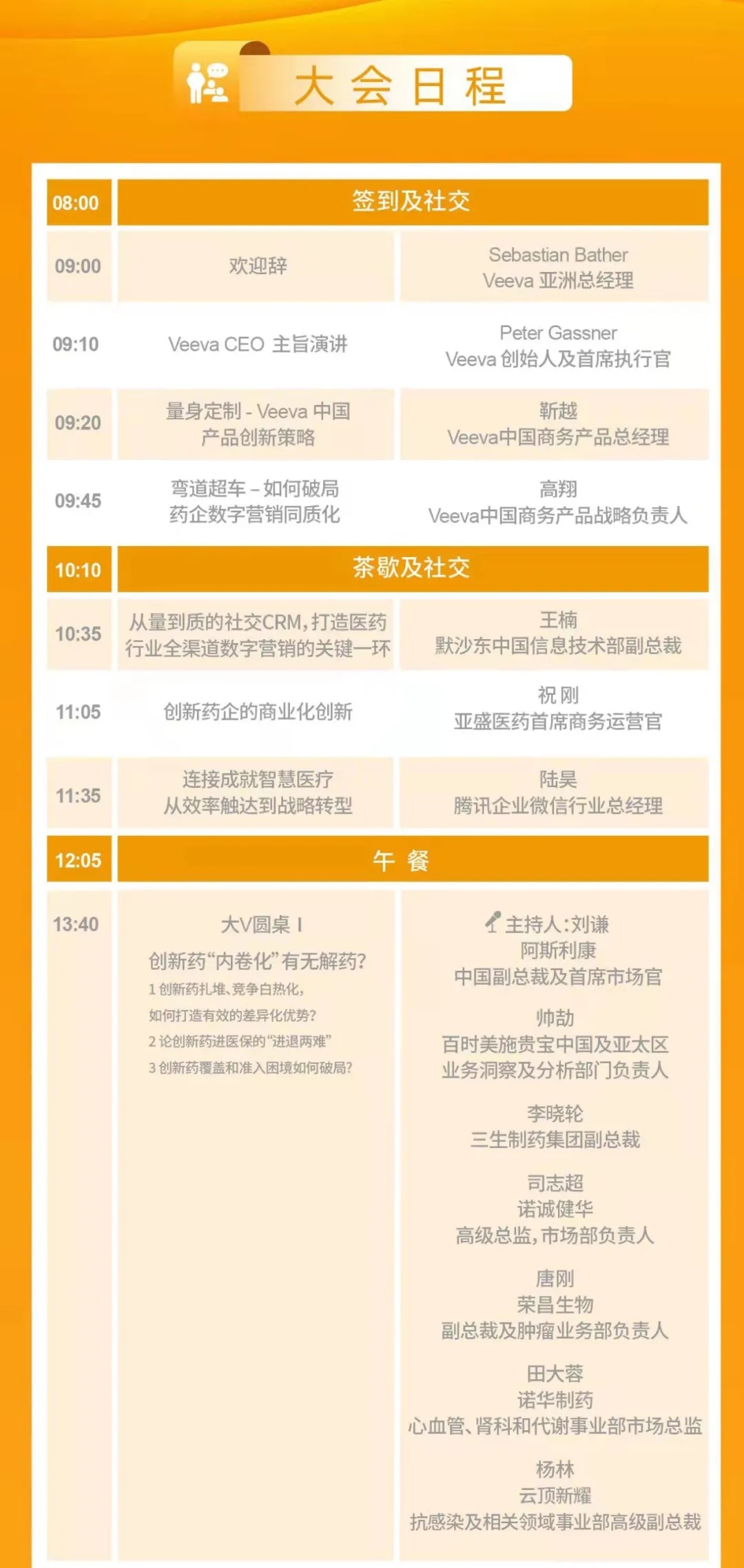 火热报名 | 2021 Veeva 中国商务及医学峰会，论道医药数字化