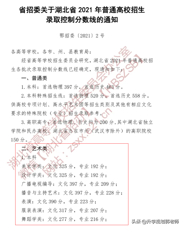 美术生报考注意事项——中国人民大学美术类招生数据分析