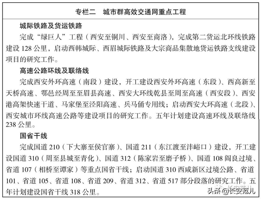 西安“十四五”综合交通规划：投资4724亿，打造交通强国典范城市