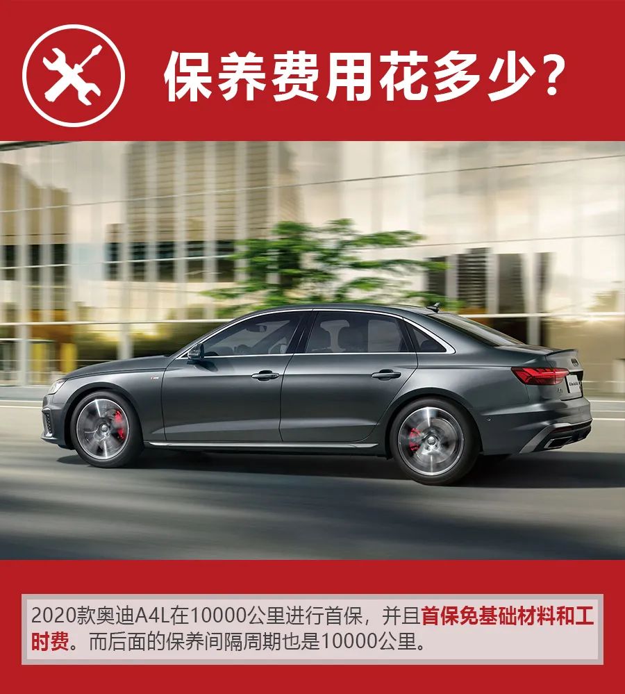 现金优惠5万，月花销2024元，2020款奥迪A4L购车、养车费用解析！