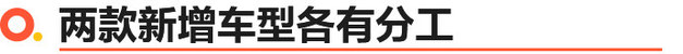 长安UNI-K两款新增车型上市 14.59万起/新增3款选装包