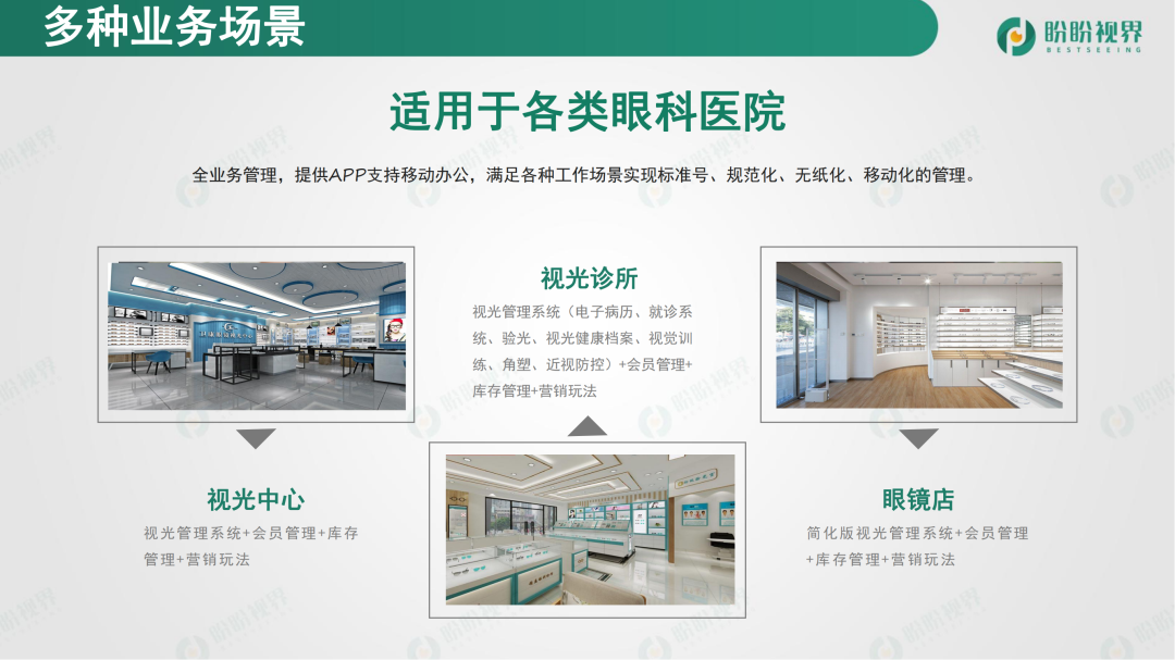 盼盼视界：视光云管家正式上线，助力视光中心、眼镜店专业化运营
