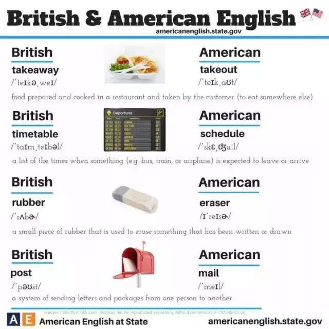 英式英语与美式英语的主要区别